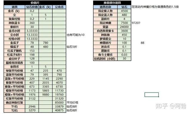 安卓游戏商业安卓游戏平台推荐-第12张图片-太平洋在线下载