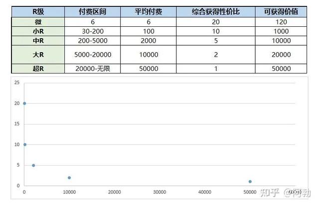 安卓游戏商业安卓游戏平台推荐-第16张图片-太平洋在线下载