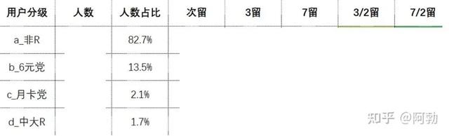 安卓游戏商业安卓游戏平台推荐-第17张图片-太平洋在线下载 安卓游戏商业安卓游戏平台推荐-第17张图片-太平洋在线下载