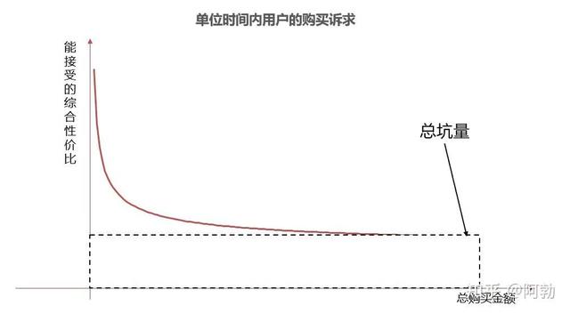 安卓游戏商业安卓游戏平台推荐-第18张图片-太平洋在线下载