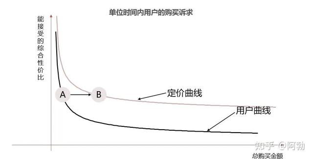 安卓游戏商业安卓游戏平台推荐-第21张图片-太平洋在线下载