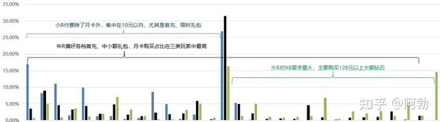 安卓游戏商业安卓游戏平台推荐-第27张图片-太平洋在线下载