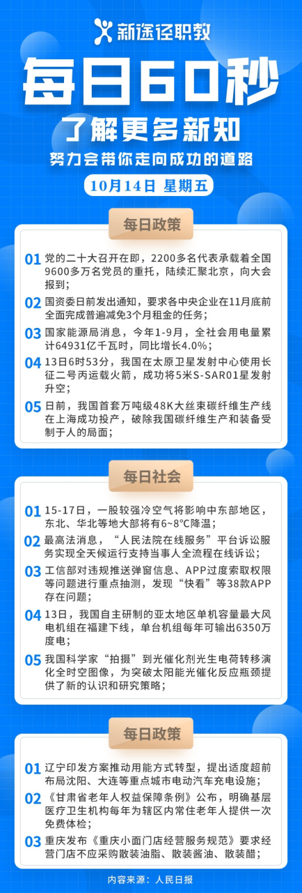 60秒手机版中文苹果版(60秒手机版ios下载教程)-第15张图片-有道翻译官网 60秒手机版中文苹果版(60秒手机版ios下载教程)-第15张图片-有道翻译官网