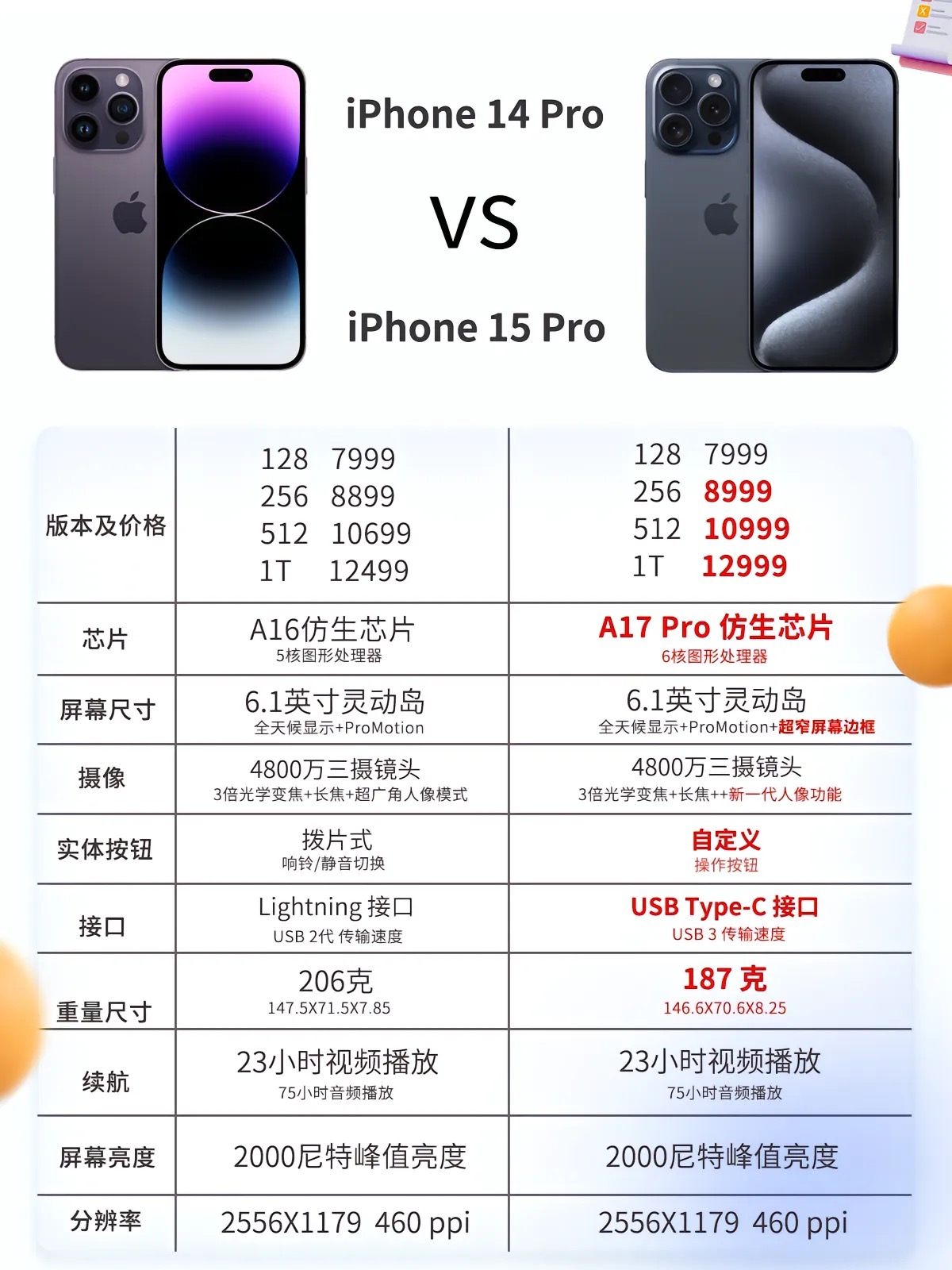 苹果港澳版还是大陆版好(苹果手机港澳版和国行哪个更好)-第5张图片-有道翻译官网 苹果港澳版还是大陆版好(苹果手机港澳版和国行哪个更好)-第5张图片-有道翻译官网