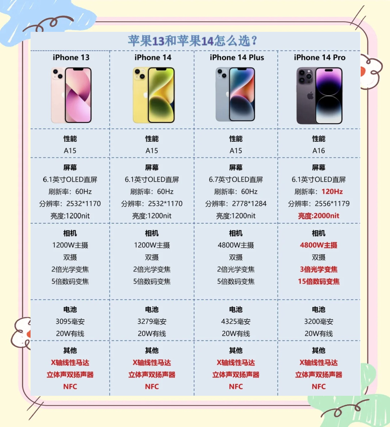 苹果港澳版还是大陆版好(苹果手机港澳版和国行哪个更好)-第8张图片-有道翻译官网 苹果港澳版还是大陆版好(苹果手机港澳版和国行哪个更好)-第8张图片-有道翻译官网