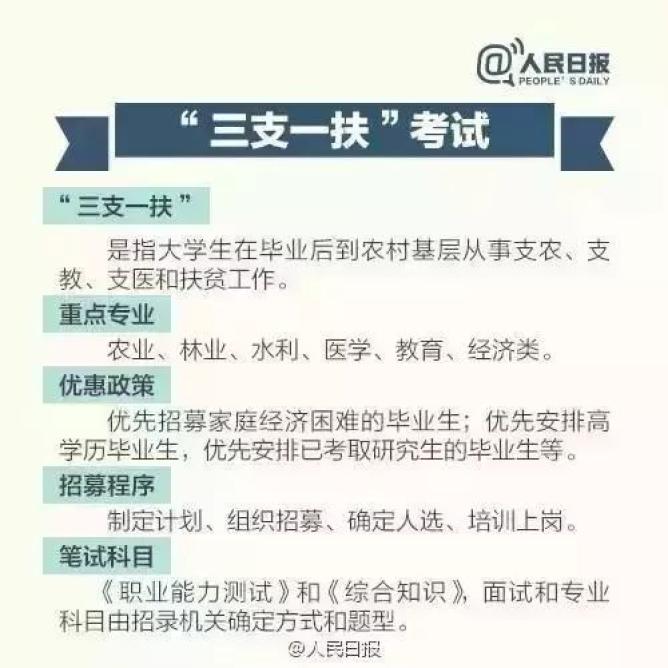 下载村官app苹果版(下载村官app苹果版安装)-第7张图片-有道翻译官网
